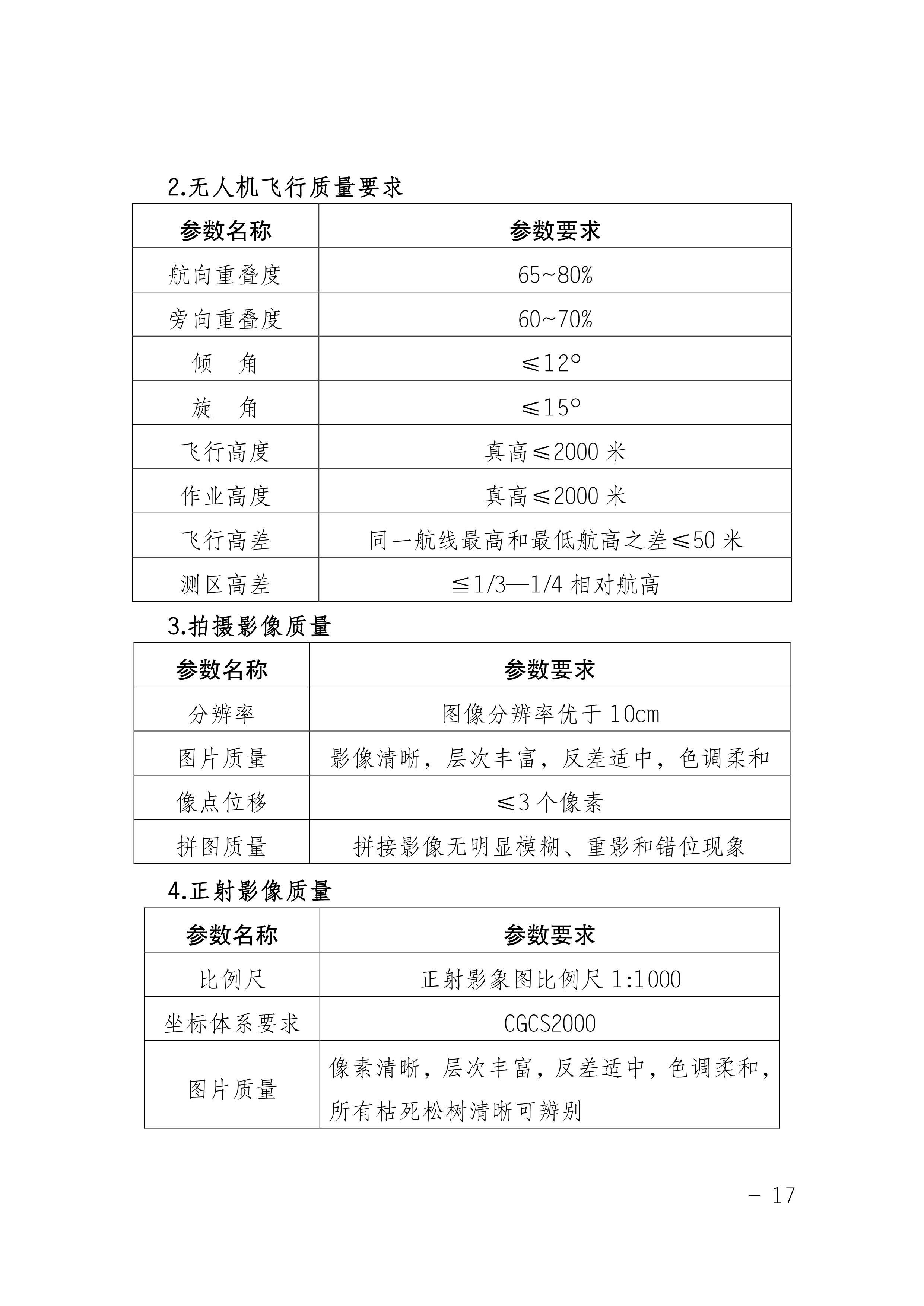 鬆材線蟲病（bìng）防治技術方案（2022版）_17.JPG