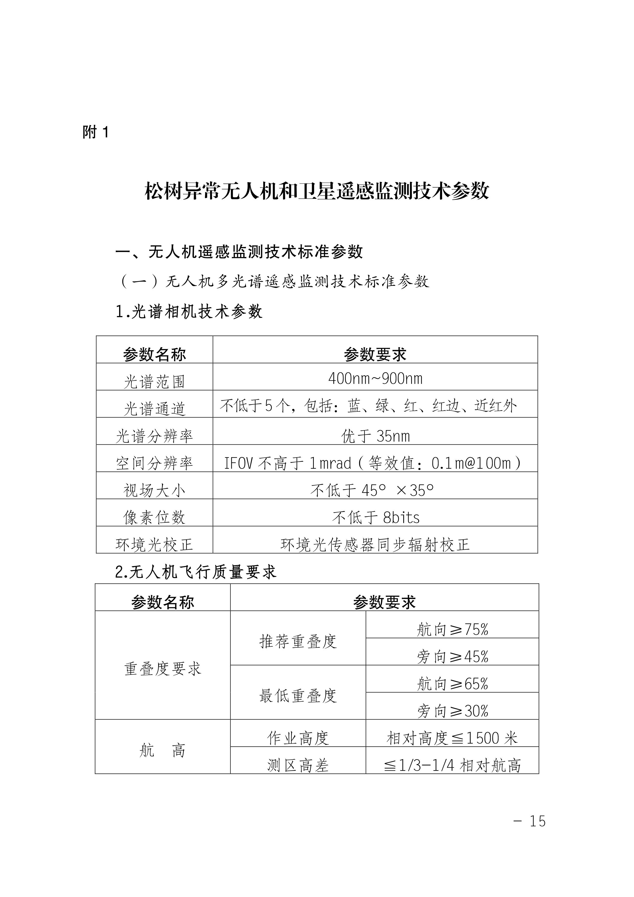 鬆材線蟲病防治技術方（fāng）案（2022版）_15.JPG