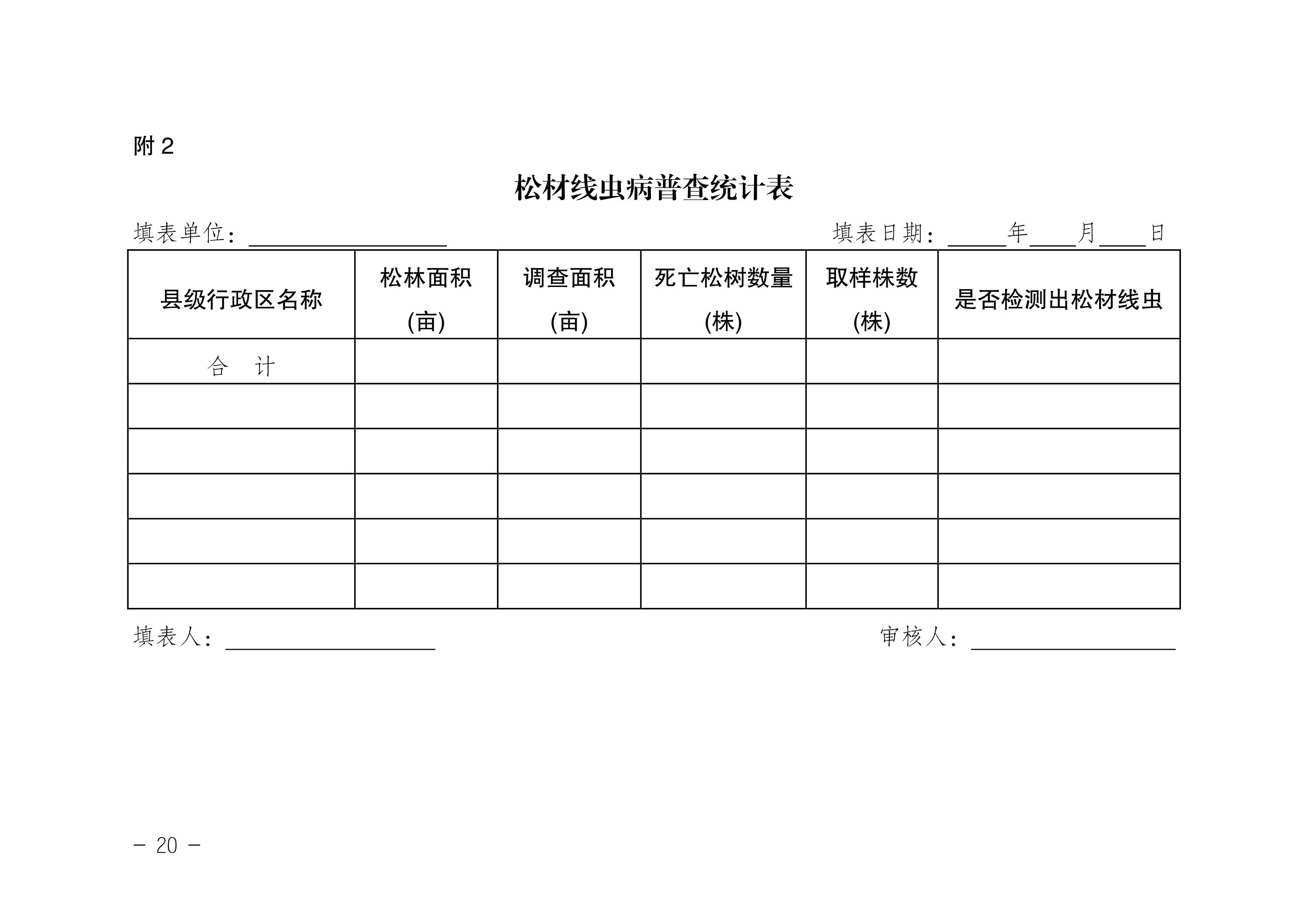 鬆（sōng）材線蟲病防治技術方案（2022版）_20.JPG