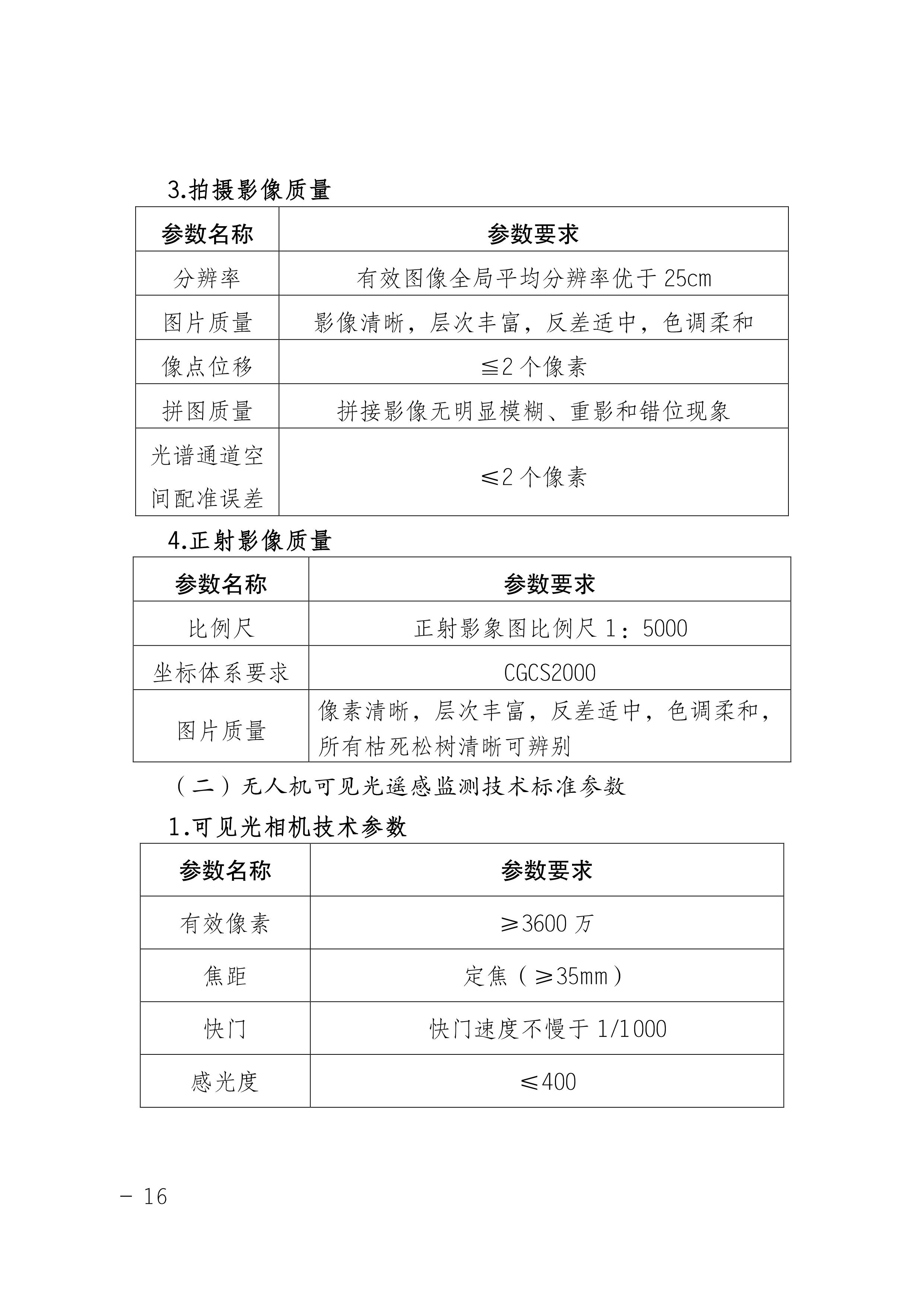 鬆材線蟲病防治技術方案（2022版）_16.JPG