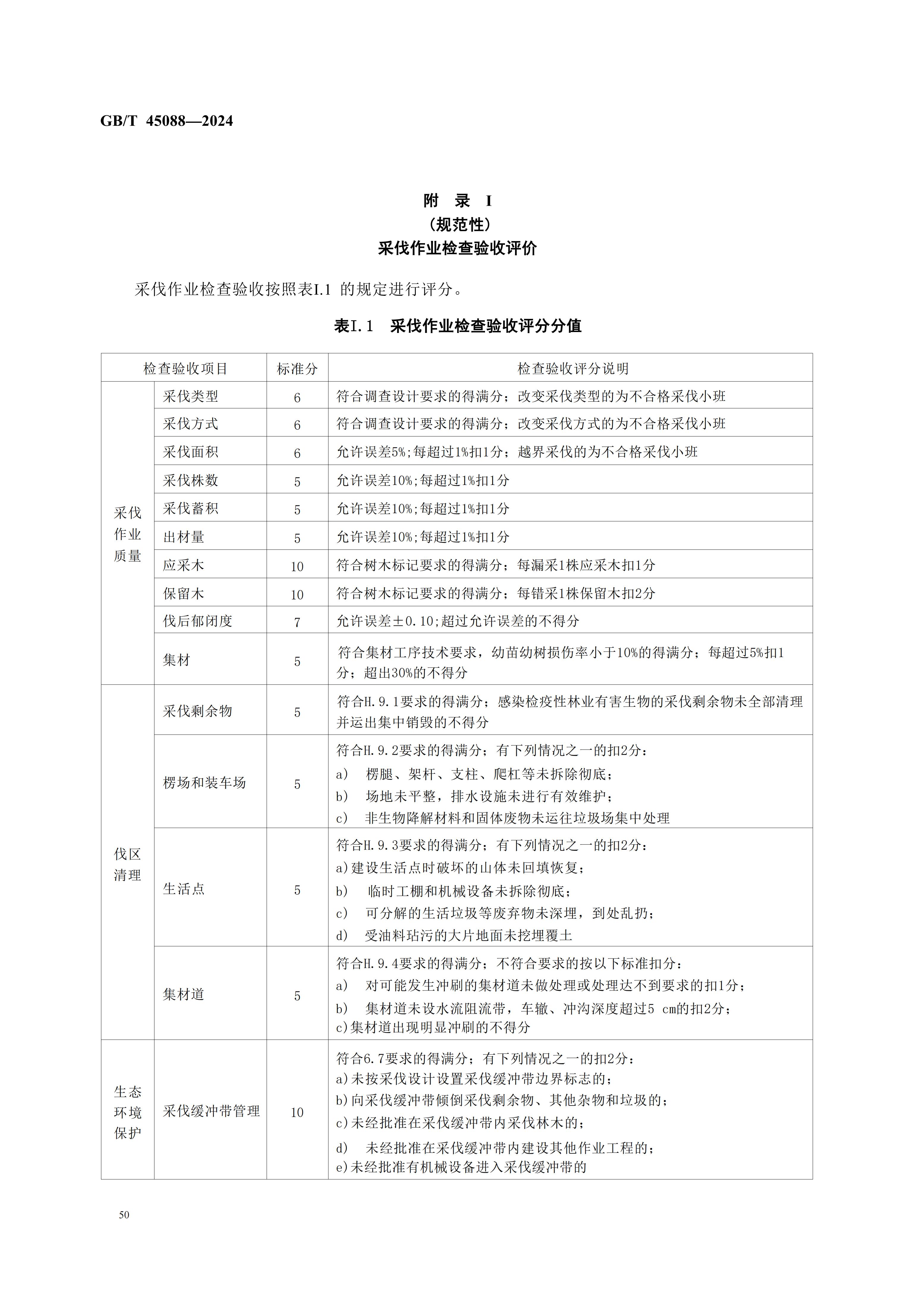 2024GB∕T 45088-2024林木采伐技術規程_53.jpg