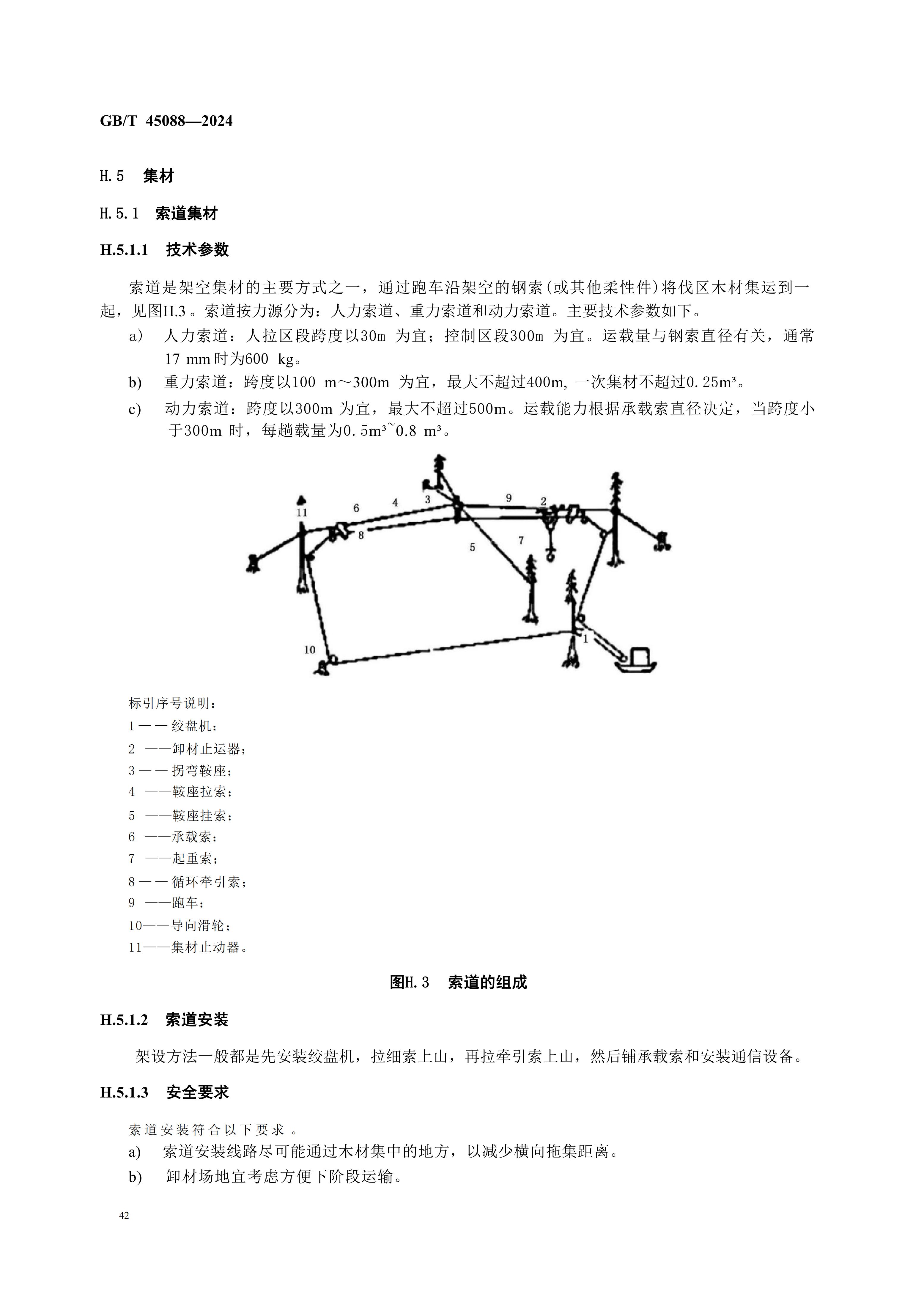 2024GB∕T 45088-2024林木采伐技術規程_45.jpg